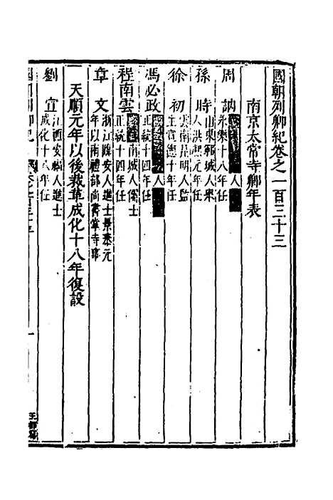 [下载][国朝列卿纪]六十四_[明]雷礼.pdf