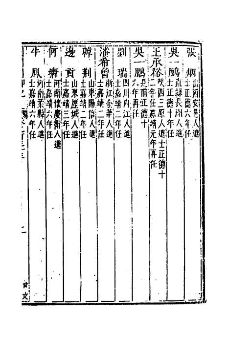 [下载][国朝列卿纪]六十四_[明]雷礼.pdf