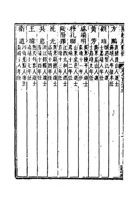 [下载][国朝列卿纪]六十四_[明]雷礼.pdf