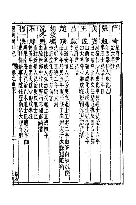 [下载][国朝列卿纪]六十六_[明]雷礼.pdf