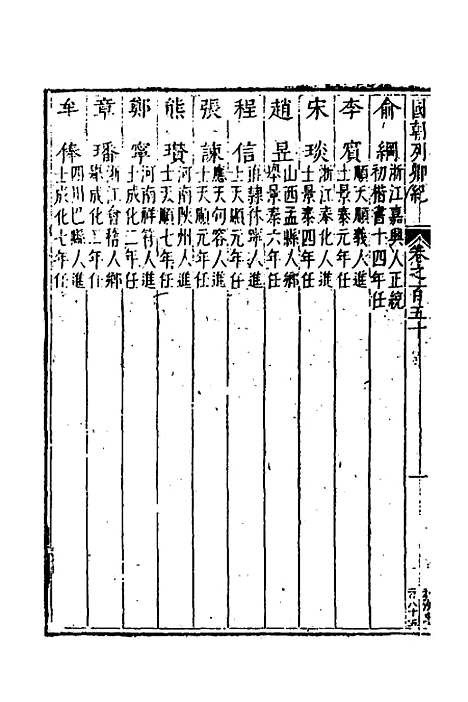 [下载][国朝列卿纪]六十八_[明]雷礼.pdf