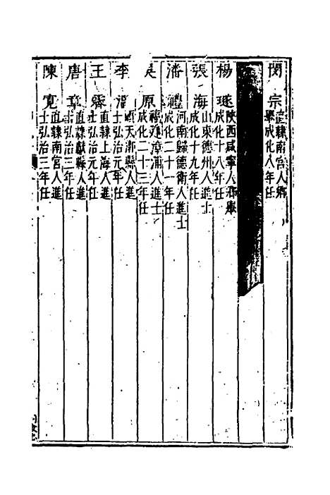 [下载][国朝列卿纪]六十八_[明]雷礼.pdf