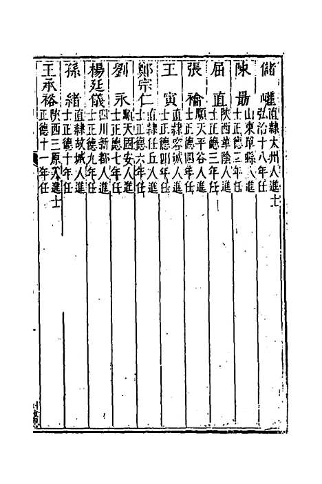 [下载][国朝列卿纪]六十八_[明]雷礼.pdf