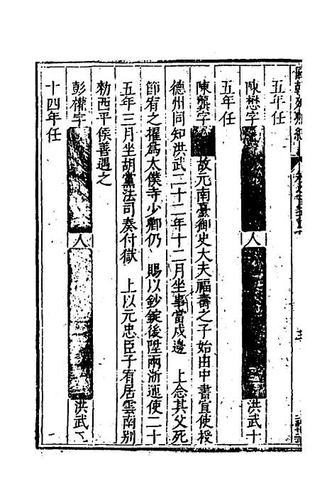 [下载][国朝列卿纪]六十九_[明]雷礼.pdf