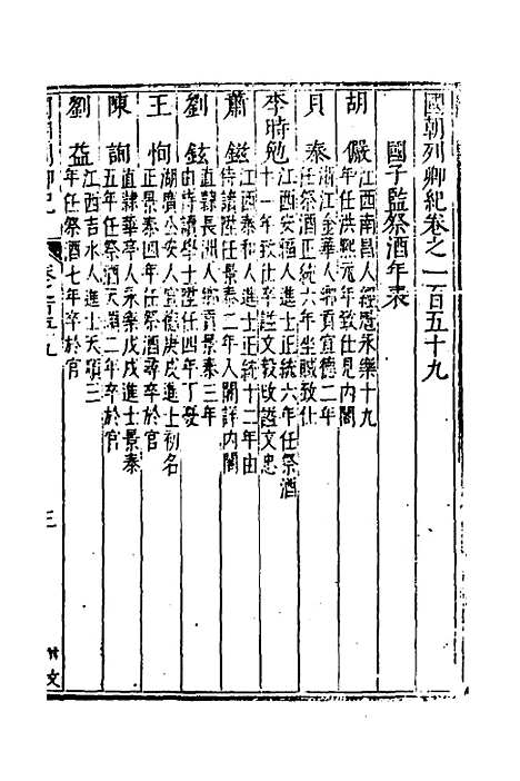 [下载][国朝列卿纪]七十一_[明]雷礼.pdf