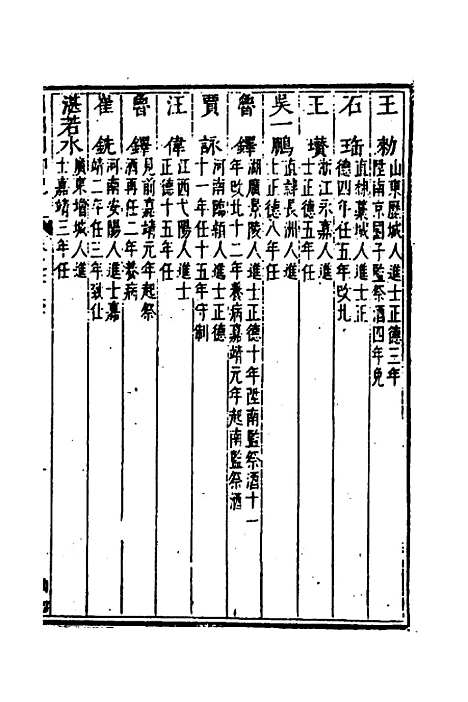 [下载][国朝列卿纪]七十二_[明]雷礼.pdf