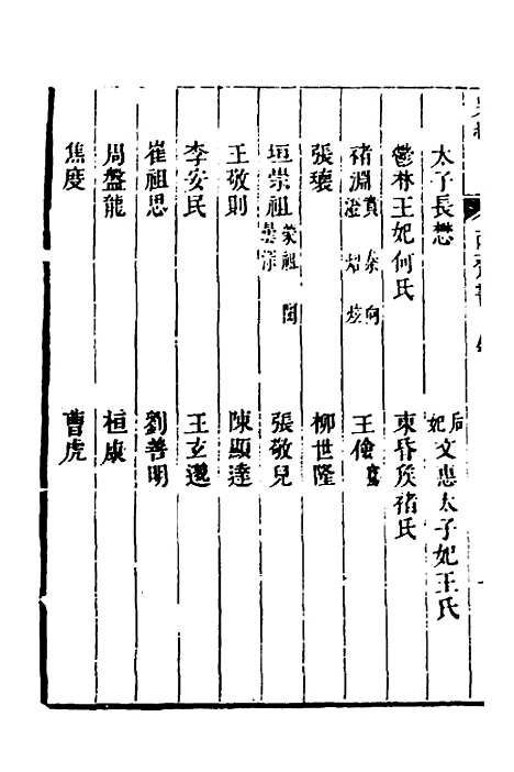 [下载][史纬]六十一_陈元锡.pdf