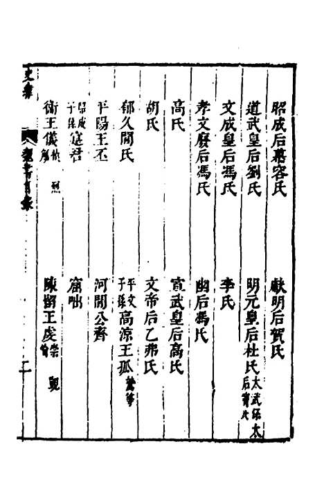 [下载][史纬]七十三_陈元锡.pdf