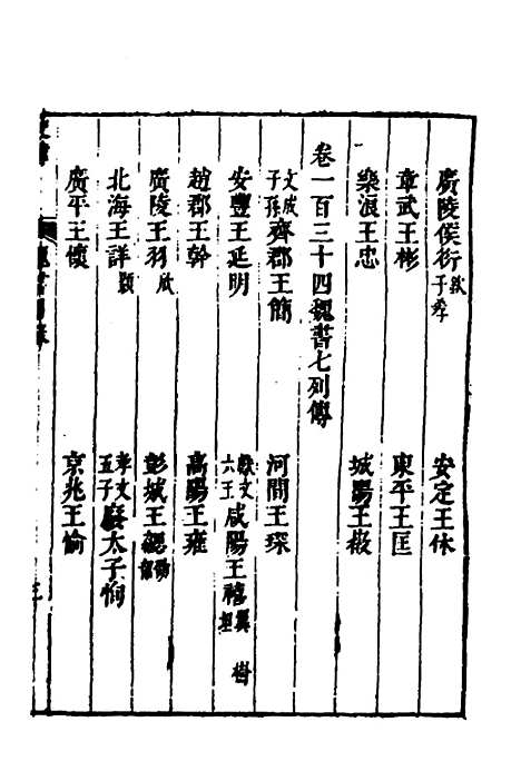 [下载][史纬]七十三_陈元锡.pdf