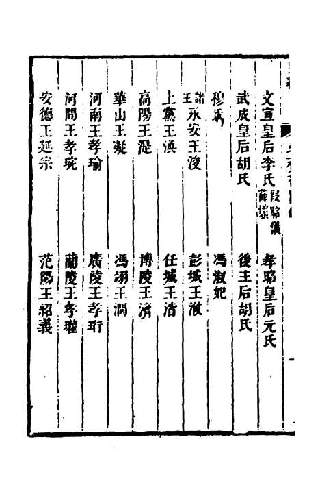 [下载][史纬]八十四_陈元锡.pdf