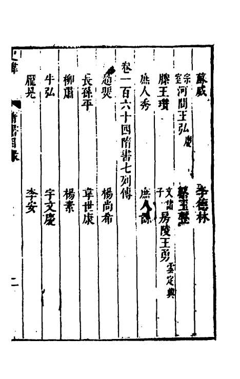 [下载][史纬]九十二_陈元锡.pdf