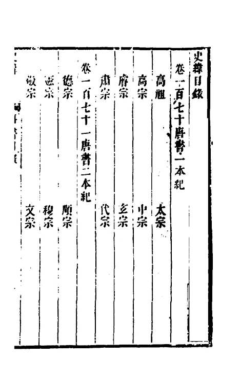 [下载][史纬]一百三_陈元锡.pdf