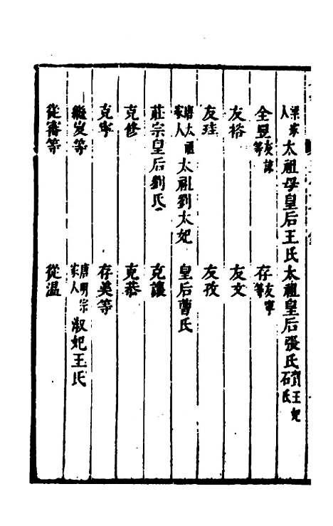 [下载][史纬]一百三十七_陈元锡.pdf