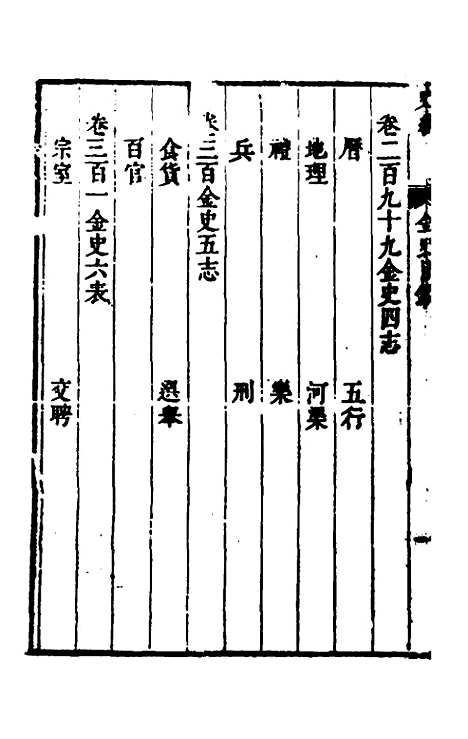 [下载][史纬]二百七_陈元锡.pdf