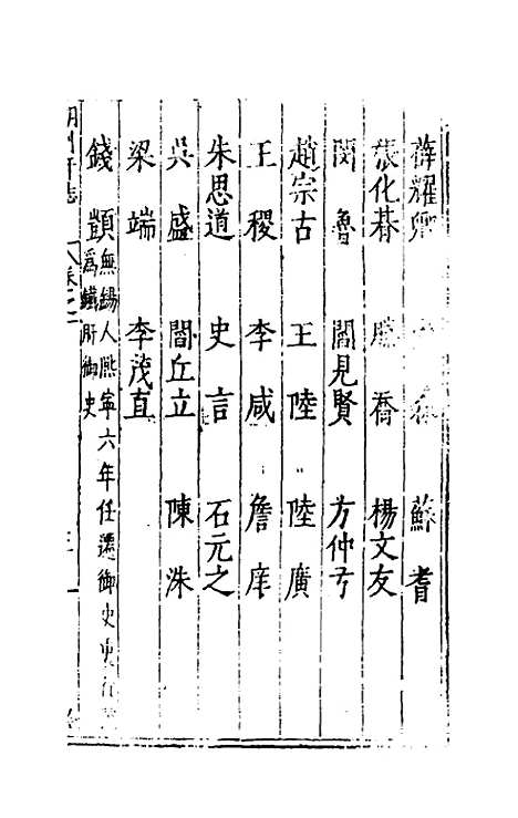 [下载][万历湖州府志]八_栗祁/唐枢.pdf