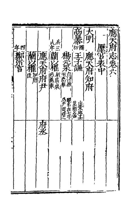 [下载][万历应天府志]五_程嗣功/王一化.pdf