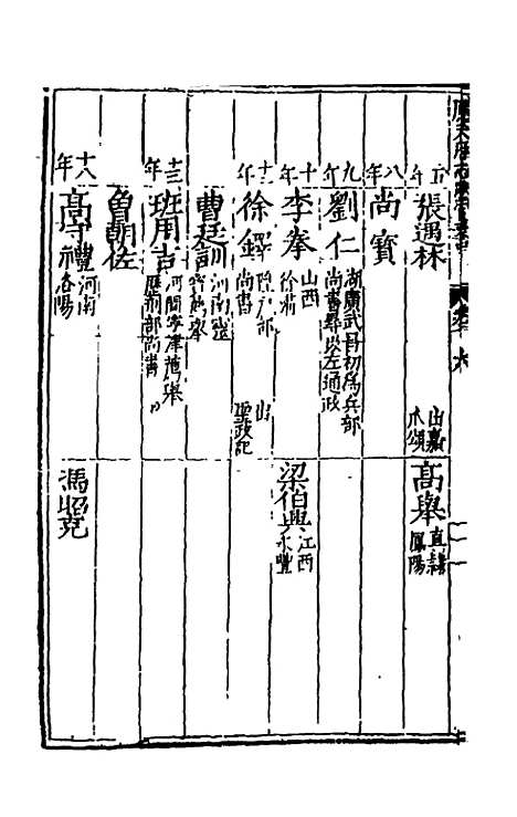 [下载][万历应天府志]五_程嗣功/王一化.pdf