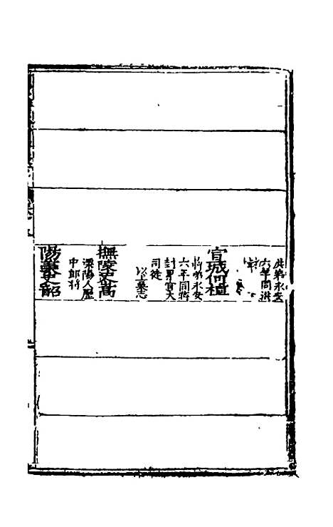 [下载][万历应天府志]六_程嗣功/王一化.pdf