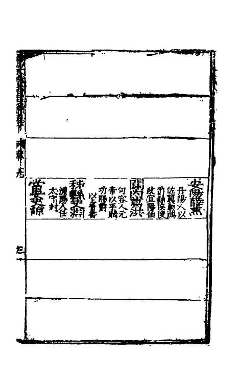 [下载][万历应天府志]六_程嗣功/王一化.pdf