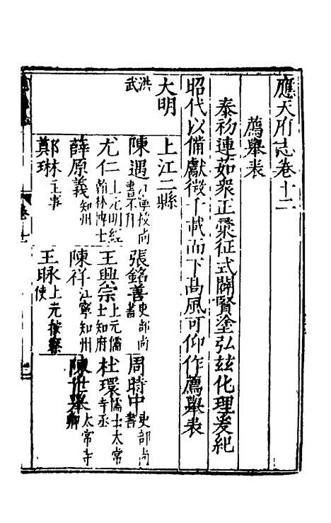 [下载][万历应天府志]八_程嗣功/王一化.pdf