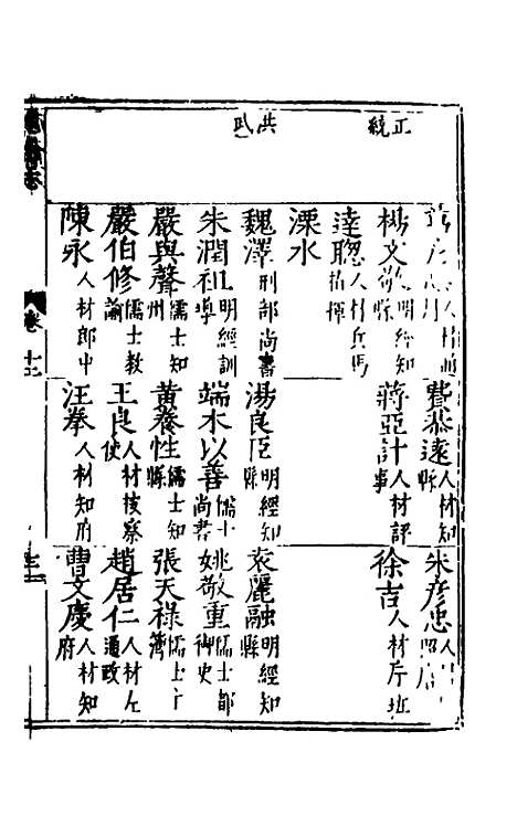 [下载][万历应天府志]八_程嗣功/王一化.pdf