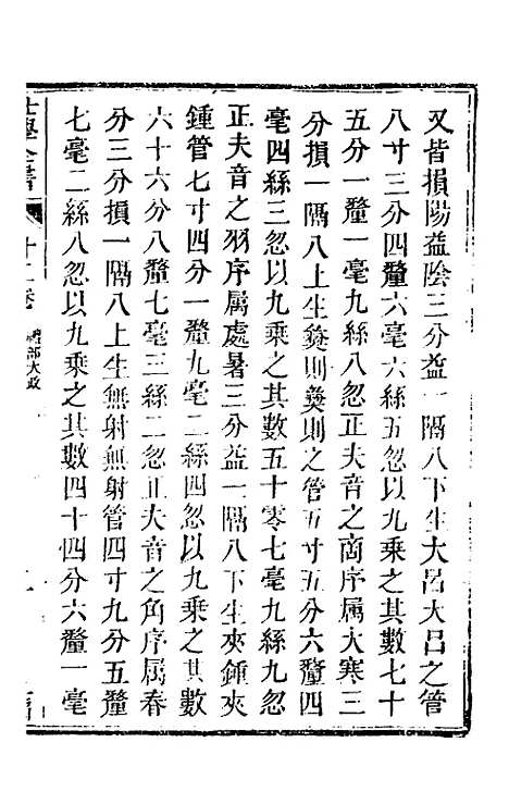 [下载][仕学全书]五_鲁论.pdf