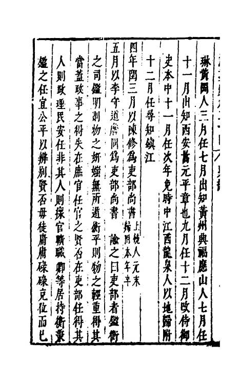 [下载][国朝典汇]二十_徐学聚.pdf