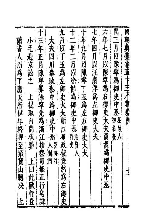 [下载][国朝典汇]二十七_徐学聚.pdf