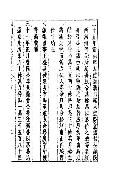 [下载][国朝典汇]六十七_徐学聚.pdf