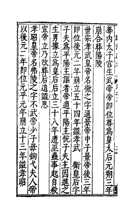 [下载][谥法通考]三_王圻.pdf