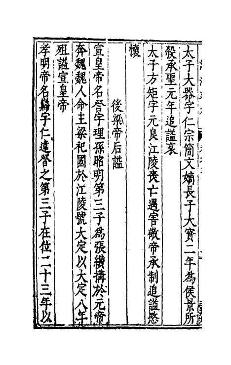 [下载][谥法通考]六_王圻.pdf