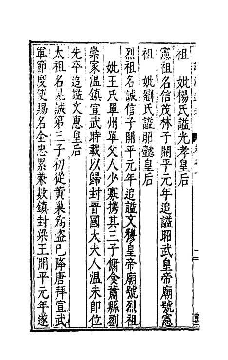 [下载][谥法通考]十_王圻.pdf