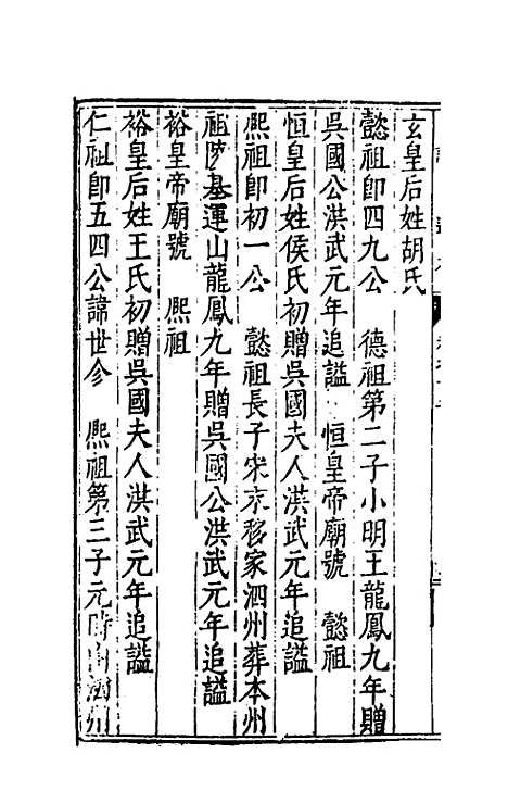 [下载][谥法通考]十四_王圻.pdf