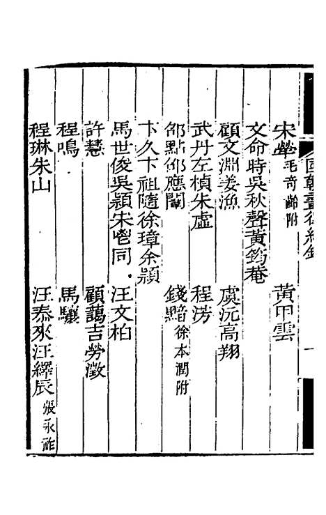 [下载][国朝画征录]三_张庚.pdf