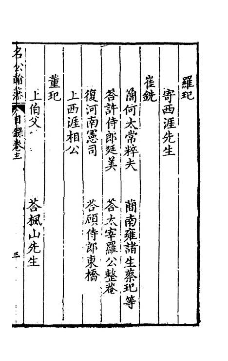 [下载][国朝名公翰藻]三_凌迪知.pdf