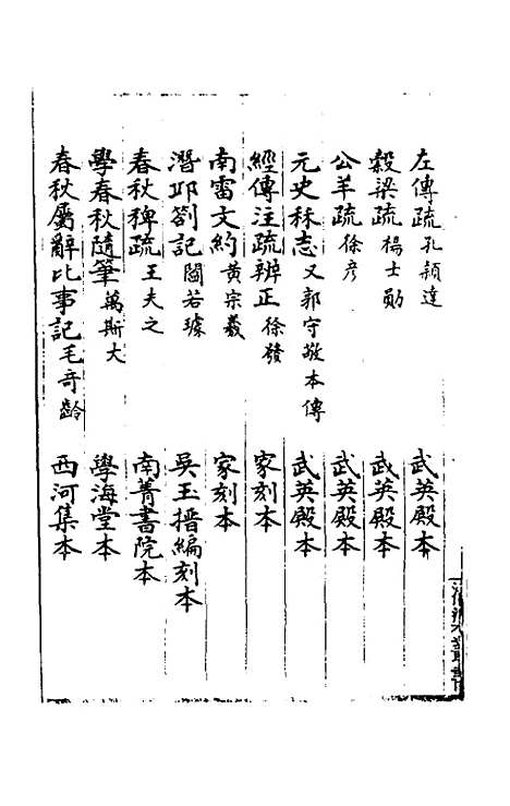 [下载][春秋日食集证]一_冯澄.pdf