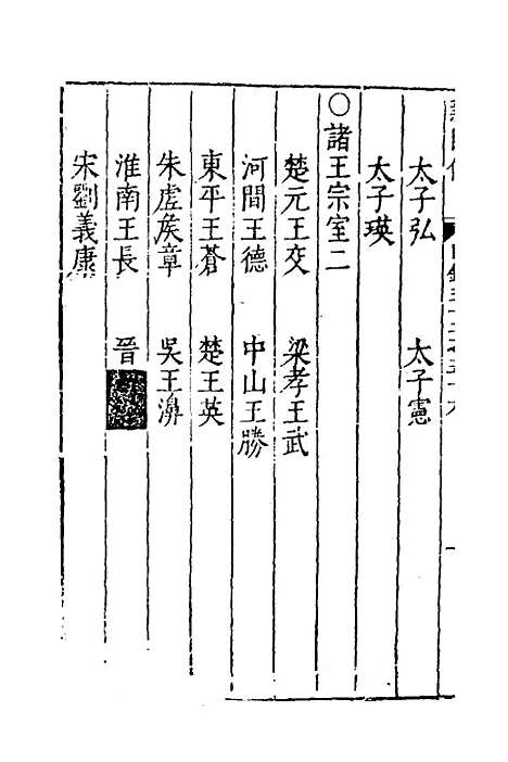 [下载][藏书]三十五_李贽.pdf