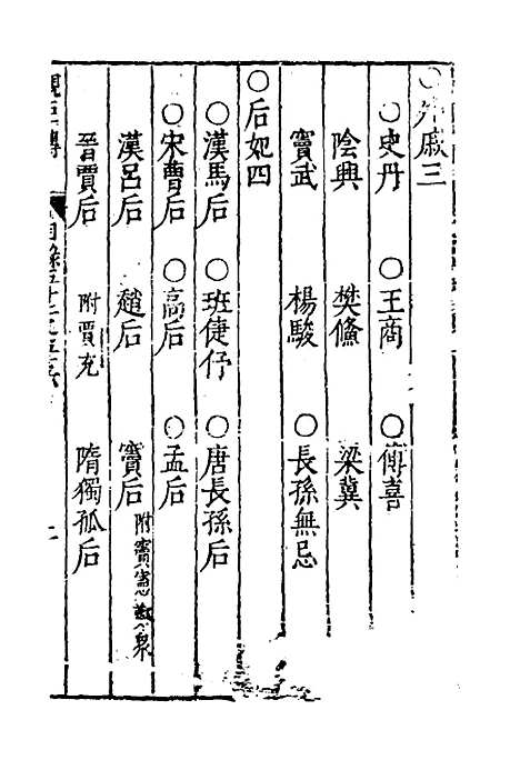 [下载][藏书]三十五_李贽.pdf