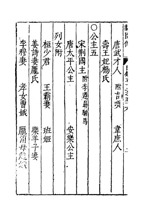 [下载][藏书]三十五_李贽.pdf