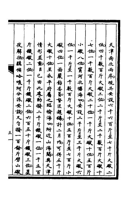 [下载][筹办夷务始末]十八_文庆贾/桢宝鋆.pdf