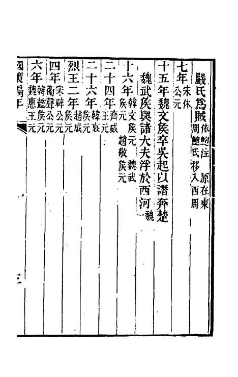 [下载][国策编年]顾观光.pdf