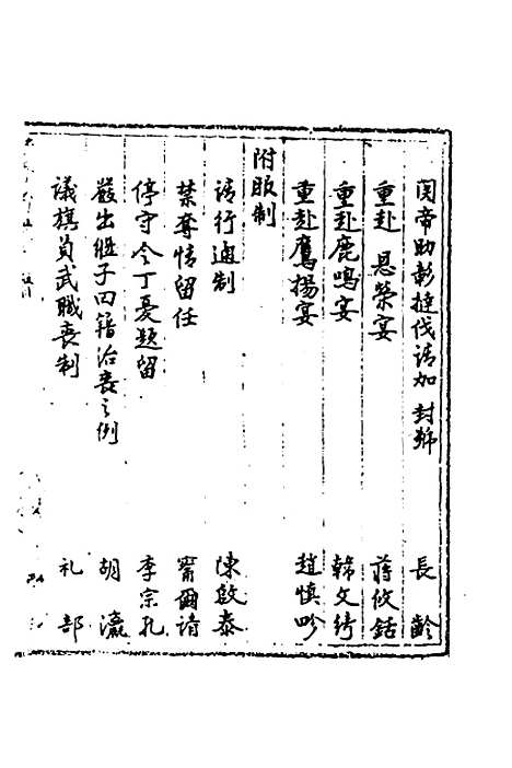 [下载][国朝奏疏]十三_朱枟.pdf