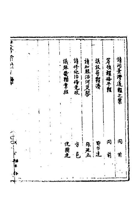 [下载][国朝奏疏]三十一_朱枟.pdf