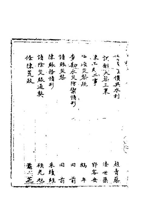 [下载][国朝奏疏]三十二_朱枟.pdf