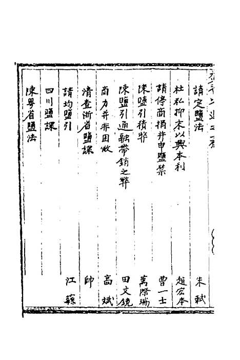 [下载][国朝奏疏]四十_朱枟.pdf