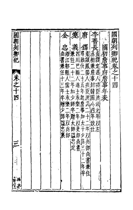 [下载][国朝列卿纪]十_雷礼.pdf