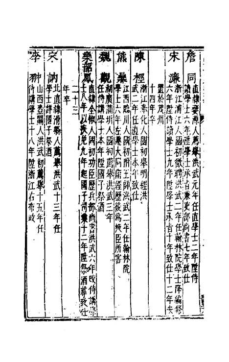 [下载][国朝列卿纪]十二_雷礼.pdf