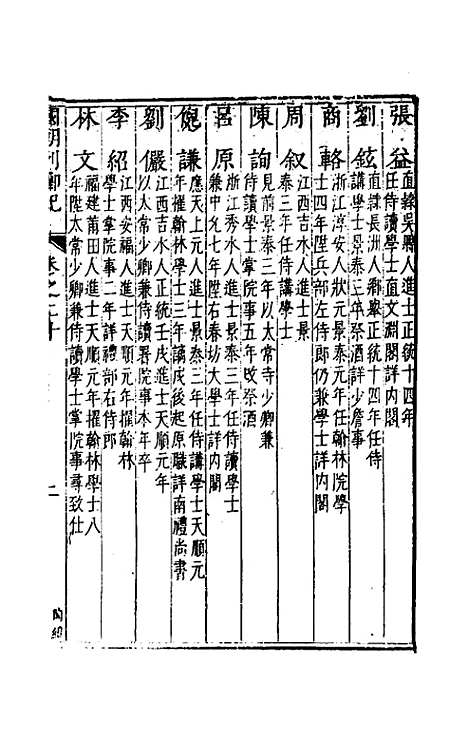 [下载][国朝列卿纪]十三_雷礼.pdf