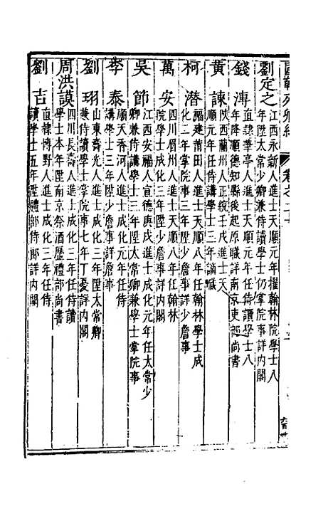 [下载][国朝列卿纪]十三_雷礼.pdf