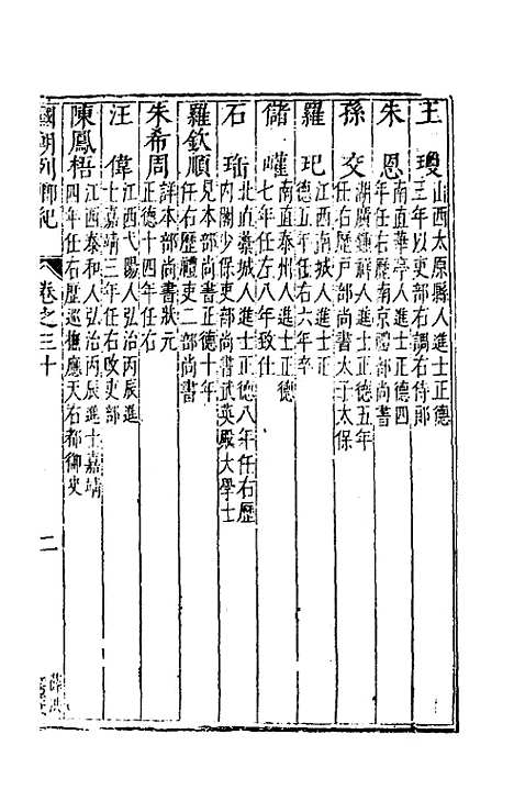 [下载][国朝列卿纪]十八_雷礼.pdf